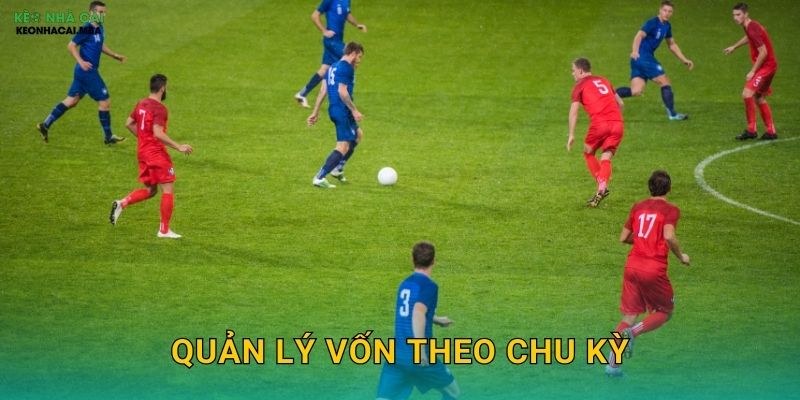 Quản Lý Vốn Theo Chu Kỳ – Điều Chỉnh Linh Hoạt Theo Thời Điểm Tại Keonhacai MBA