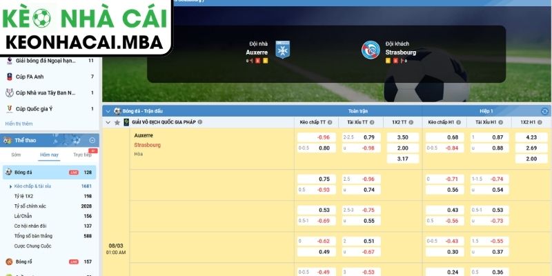 Kèo tài xỉu trận Auxerre vs Strasbourg (01:00 08/03, Ligue 1)